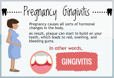 The Importance of Good Dental Health During Your Pregnancy